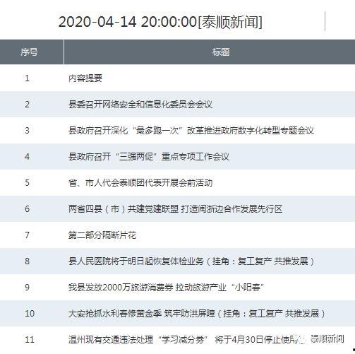 泰顺新闻爆料电话号码