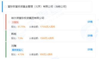 壹彤集团最新爆料  第2张