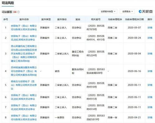 世硕最新爆料消息新闻,揭秘行业动态,揭秘企业内幕 第3张 世硕最新爆料消息新闻,揭秘行业动态,揭秘企业内幕 第3张