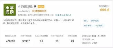 微信吃瓜公众号免费,微信吃瓜公众号免费福利大放送！  第3张
