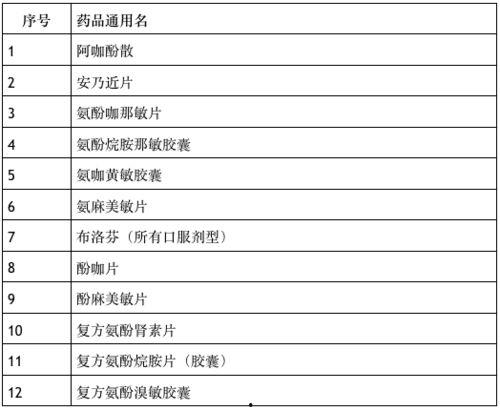 g3活能饮料最新爆料,健康潮流新选择,功效与口感双升级!” 第3张 g3活能饮料最新爆料,健康潮流新选择,功效与口感双升级!” 第3张