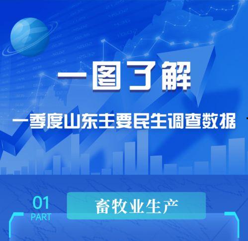 山东今日民生爆料视频,聚焦今日热点事件 第1张 山东今日民生爆料视频,聚焦今日热点事件 第1张