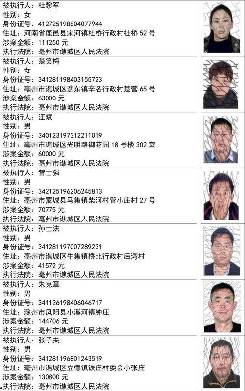 美国飞碟爆料人员名单最新,神秘势力浮出水面