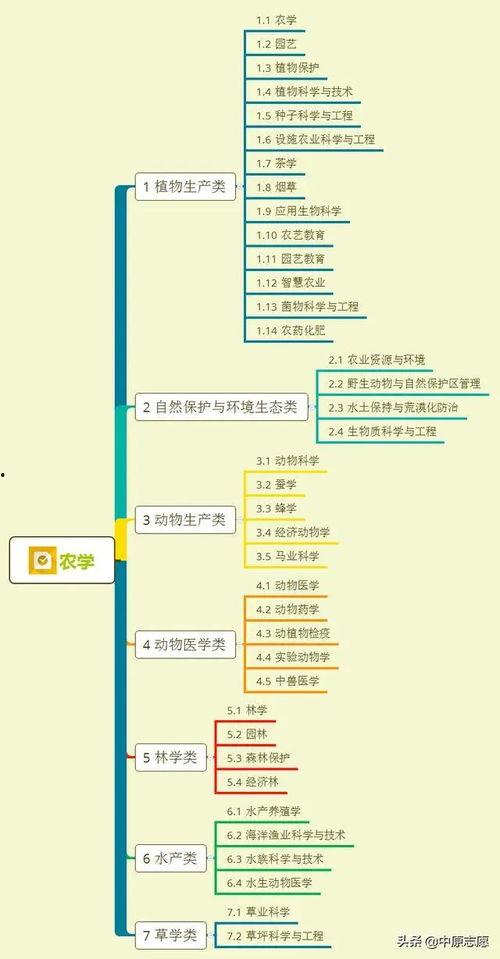 扬州导游爆料视频大全集,揭秘古城扬州的传奇故事与风土人情 第3张 扬州导游爆料视频大全集,揭秘古城扬州的传奇故事与风土人情 第3张