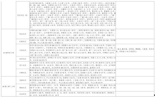 明星爆料图集大全最新视频,最新视频揭秘娱乐圈幕后风云  第2张 明星爆料图集大全最新视频,最新视频揭秘娱乐圈幕后风云  第2张