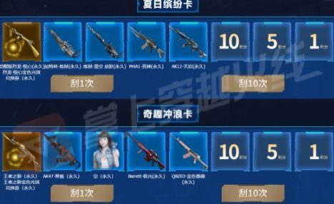 cf端游最新爆料氪金活动,神秘氪金活动即将来袭，福利丰厚等你来战！  第2张