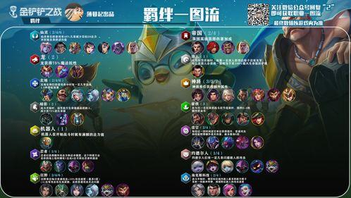 金铲铲最新爆料小小英雄,小小英雄新爆料,神秘角色即将登场!