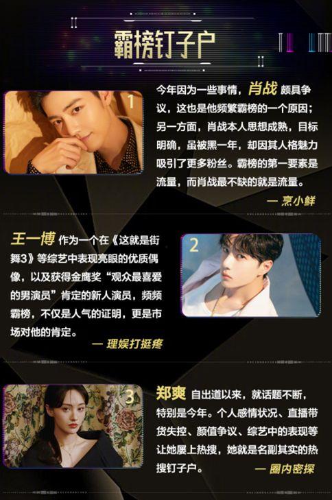 娱乐号直播吃瓜视频  第3张 娱乐号直播吃瓜视频  第3张