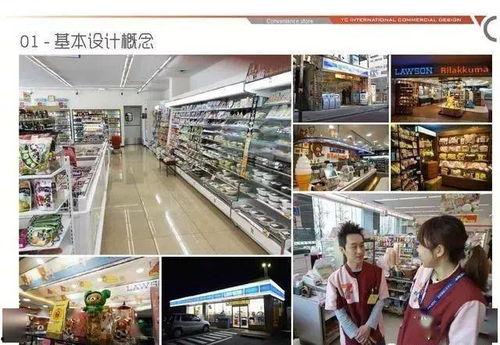 太原便利店爆料事件视频,监控视频揭露惊人真相 第1张 太原便利店爆料事件视频,监控视频揭露惊人真相 第1张