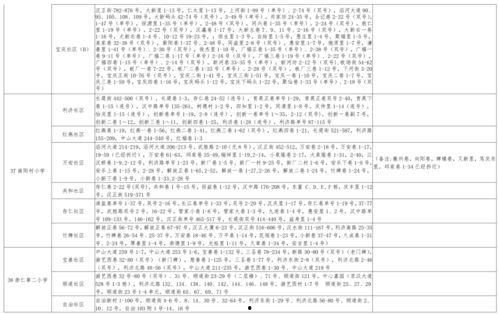 财神爆料吴磊视频大全最新,财神爆料，精彩瞬间一网打尽