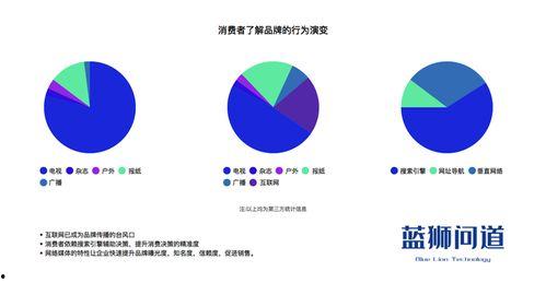 新闻爆料 投稿平台官网,新闻爆料背后的真相  第2张 新闻爆料 投稿平台官网,新闻爆料背后的真相  第2张